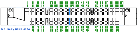 2 , 68 , 